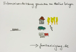 Erbauseinandersetzung gemeinsam zum Abschluss bringen