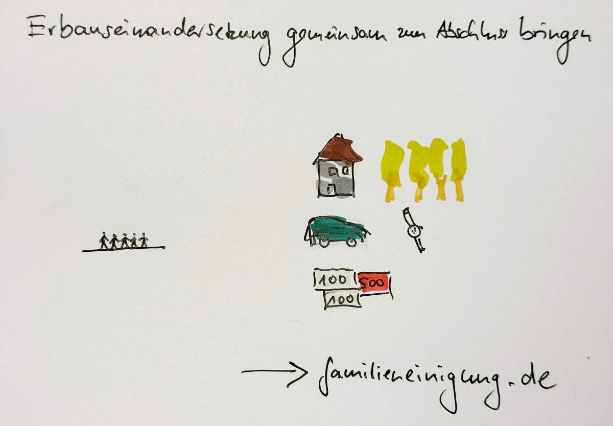 Erbauseinandersetzung gemeinsam zum Abschluss bringen